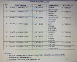 Perubahan Tempat Pencairan BST